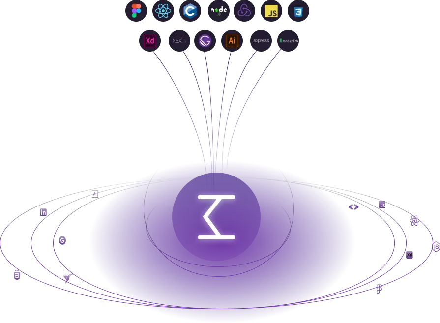tech stack